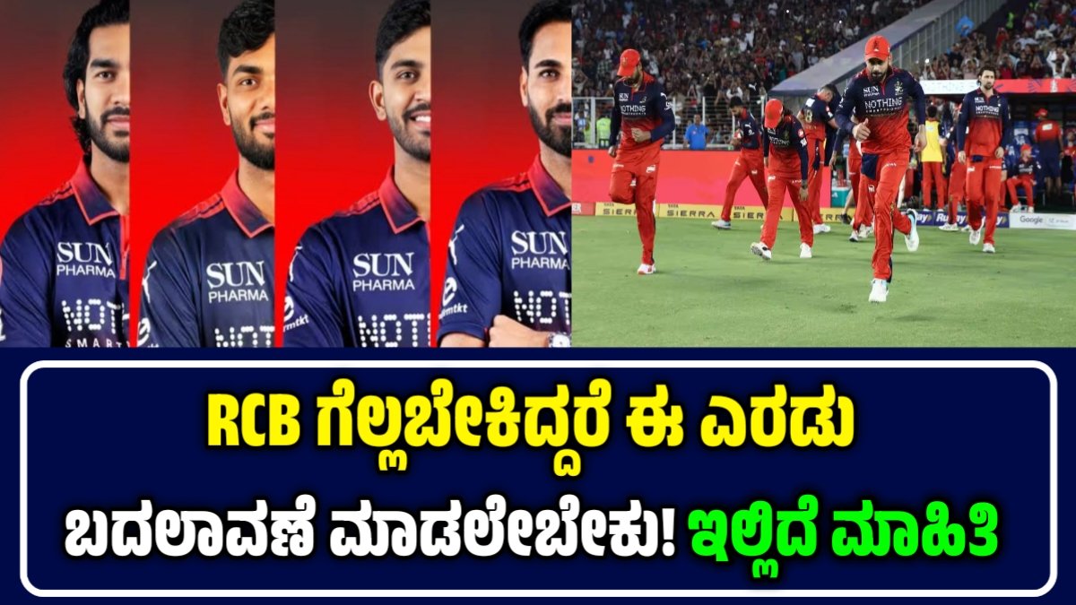 IPL 2026 RCB