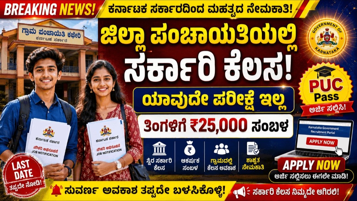 ZP Raichur Recruitment